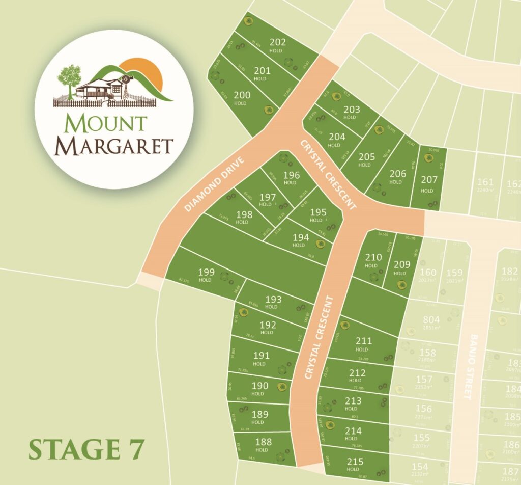 Sales and Land Mount Margaret Estate